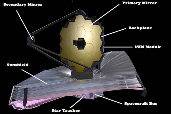 Con una temperatura de menos 266 grados centígrados, el telescopio James Webb es uno de los objetos más fríos del espacio.