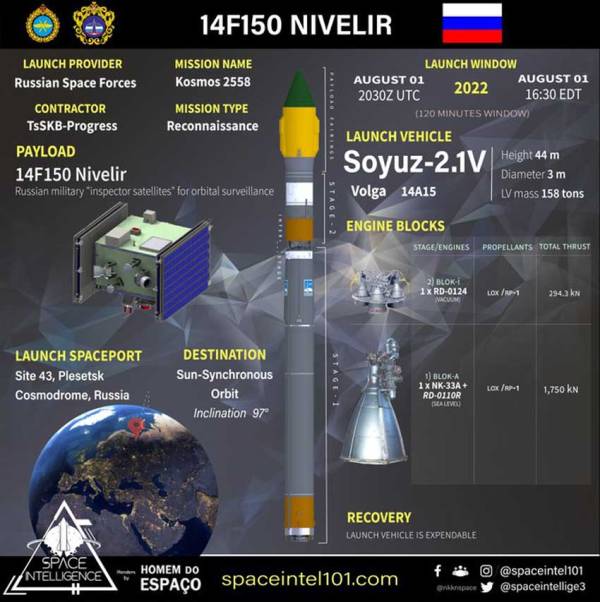 Satelit militer Rusia mengejar pesawat ruang angkasa AS di atas Kutub