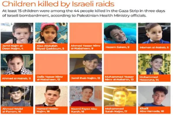 Israelisk aggression dödar 15 barn i Gaza, här är den kompletta listan