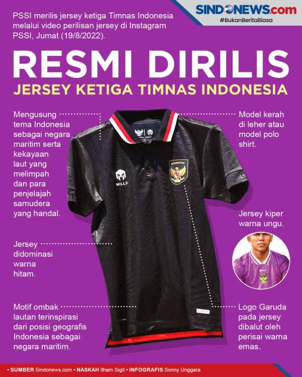 The Indonesian National Team's Black Jersey Was A Witness to Beat Curacao, Why Is It Rarely Used?