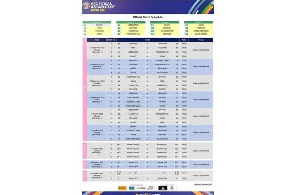 Jadwal Timnas Futsal Indonesia di Piala Asia Futsal 2022