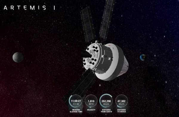 La nave espacial Orión está lista para regresar a la Tierra desde la órbita lunar