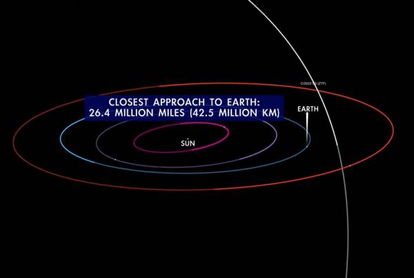 Komet Ini Akan Melintas Dekat Bumi, Bisa Dilihat dengan Mata Telanjang