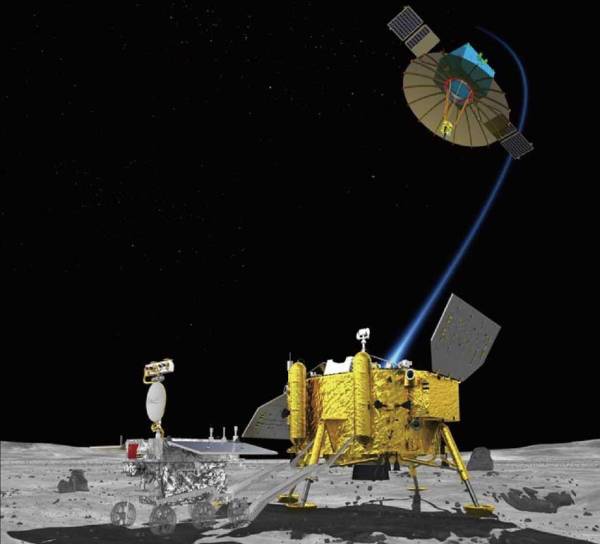 Misi Chang’e 4 Explorer China bertujuan untuk mendapatkan informasi penting tentang Bulan