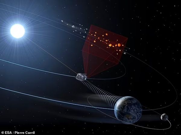 Tersembunyi di Balik Cahaya Matahari, Sejumlah Asteroid Bakal Tabrak Bumi