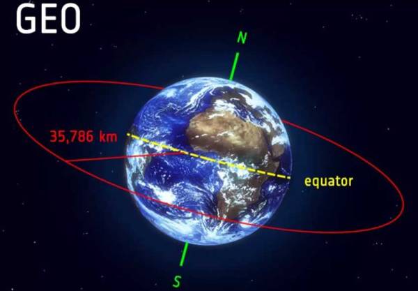 Chinese Spacecraft Reconnaissance and Approach US Satellites in Earth's Geostationary Orbit