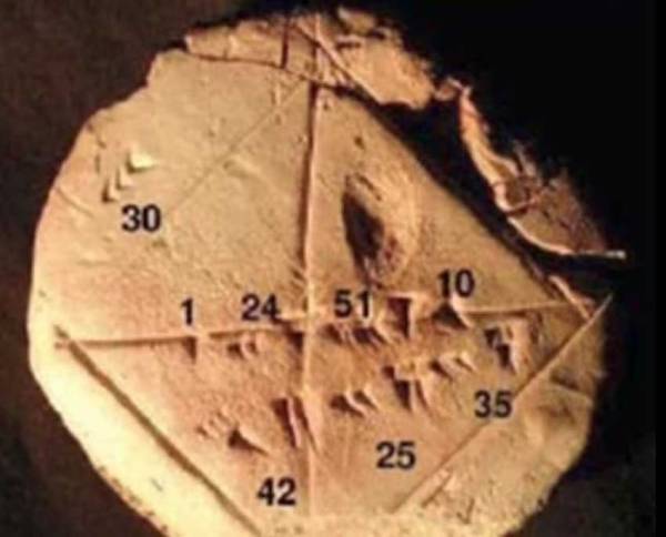 Scientists are shocked, the Babylonians used the mathematical formula for triangles 1000 years before Pythagoras