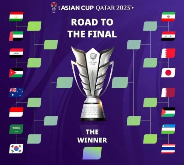 2023 Asian Cup Top 16 Chart: If it's a surprise, the Indonesian national team is waiting for the winner of Saudi Arabia vs South Korea