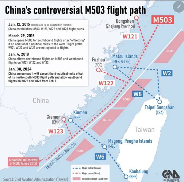 Taiwan Kecam China Soal Perubahan Rute Penerbangan tanpa Konsultasi Bilateral